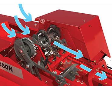 Optional Electric Knotter Fan