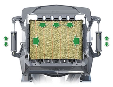 Double Acting Density Rams