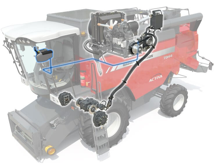 TRANSMISSION HYDROSTATIQUE À TROIS RAPPORTS